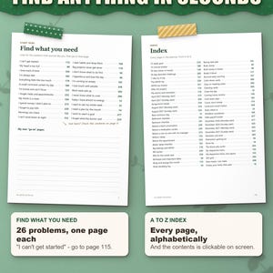 Find what you need page with 26 problems and the A to Z index