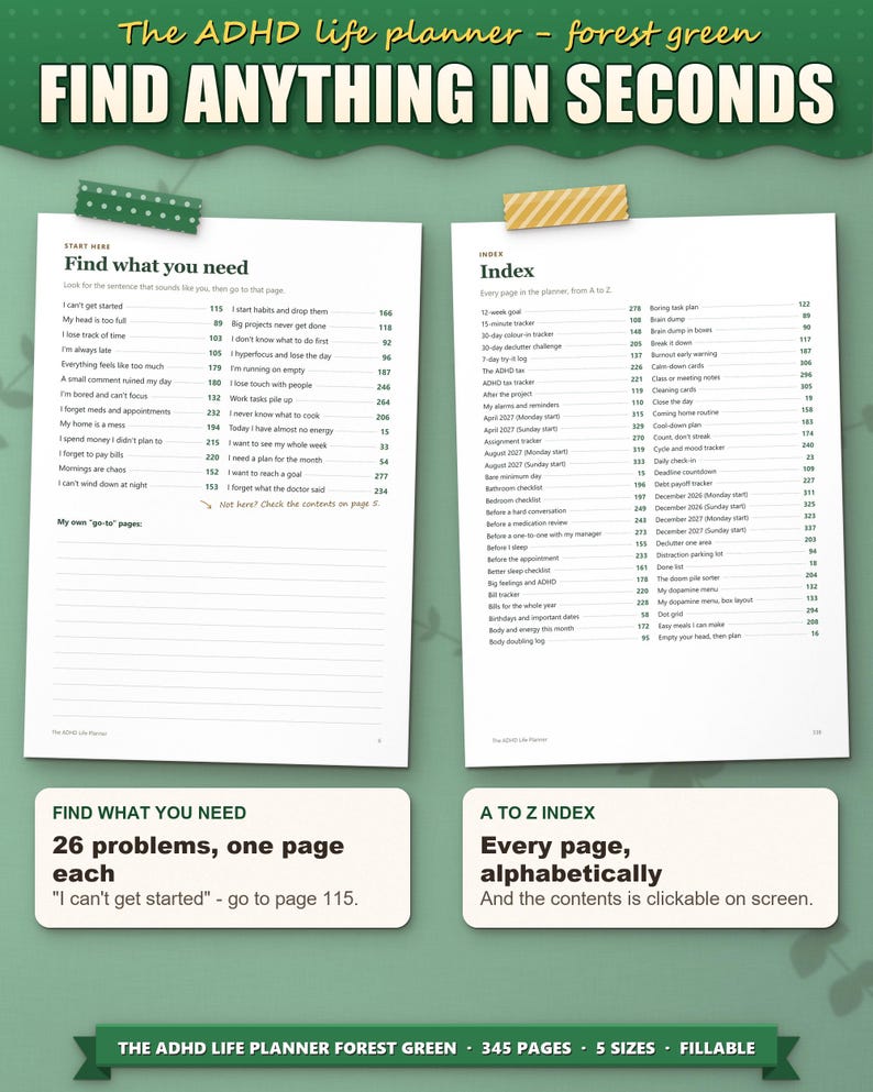 Find what you need page with 26 problems and the A to Z index