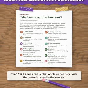 What are executive functions: the 12 skills explained in plain words on one page