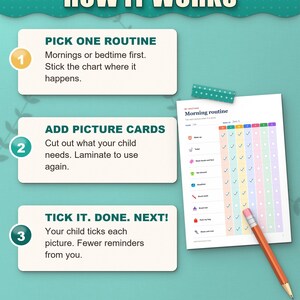 How it works: pick one routine, add picture cards, tick it off