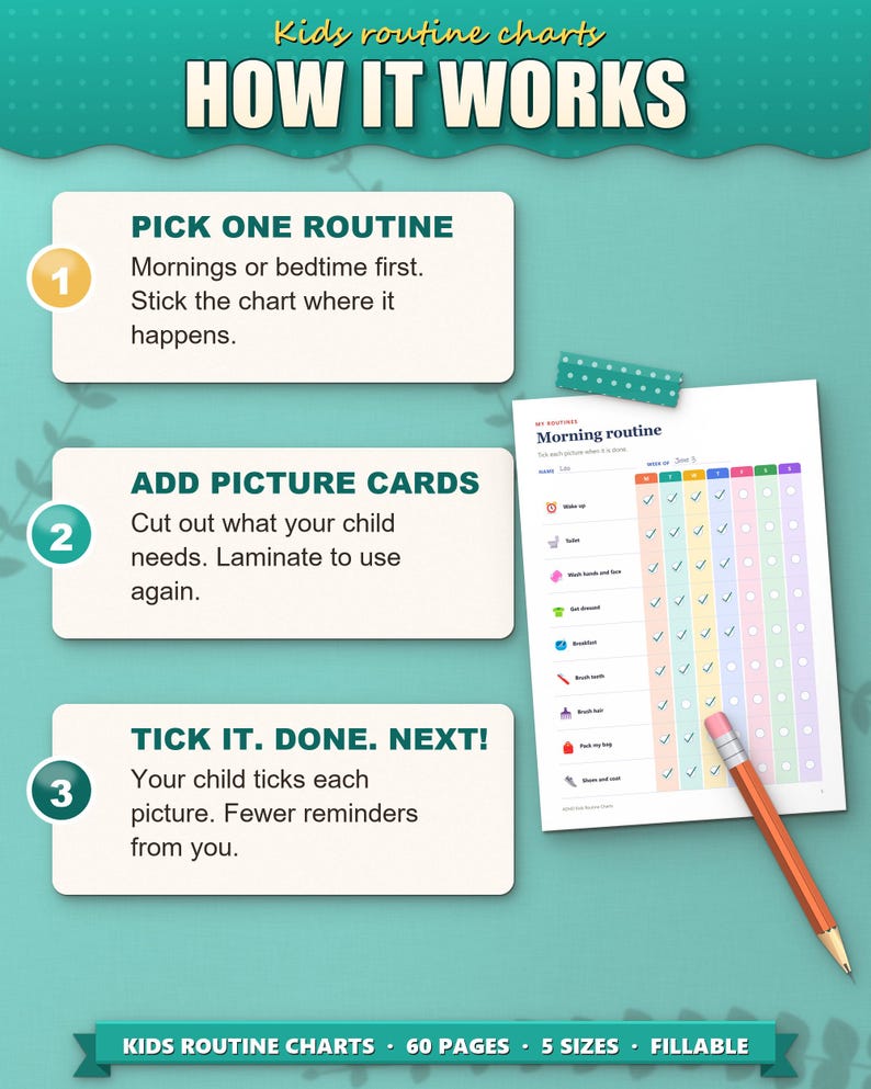 How it works: pick one routine, add picture cards, tick it off