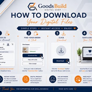 Step-by-step guide on how to download digital files from Goods Build. The image showcases a well-designed infographic with steps, including making a purchase, logging into an Etsy account, finding your order, and downloading the files.