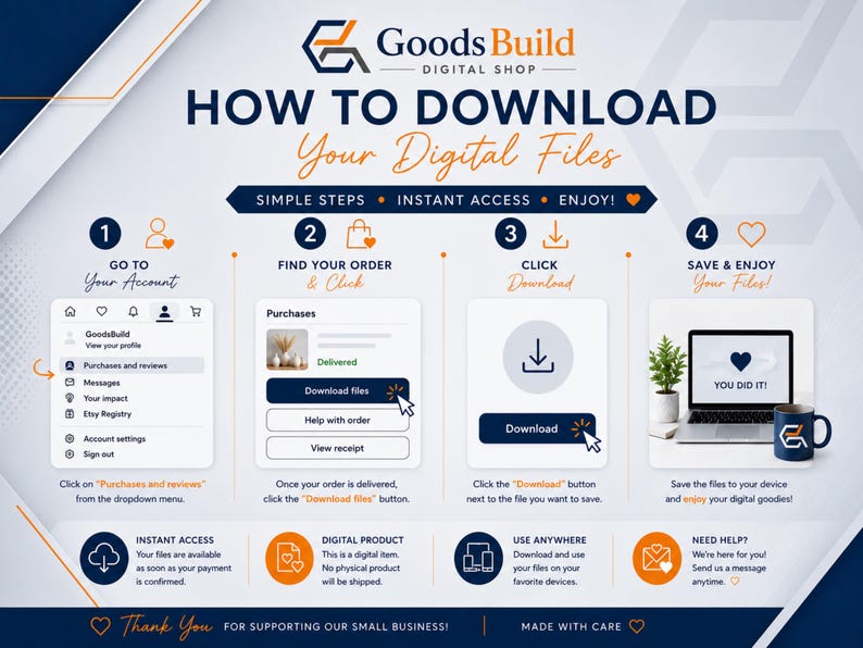 Step-by-step guide on how to download digital files from Goods Build. The image showcases a well-designed infographic with steps, including making a purchase, logging into an Etsy account, finding your order, and downloading the files.