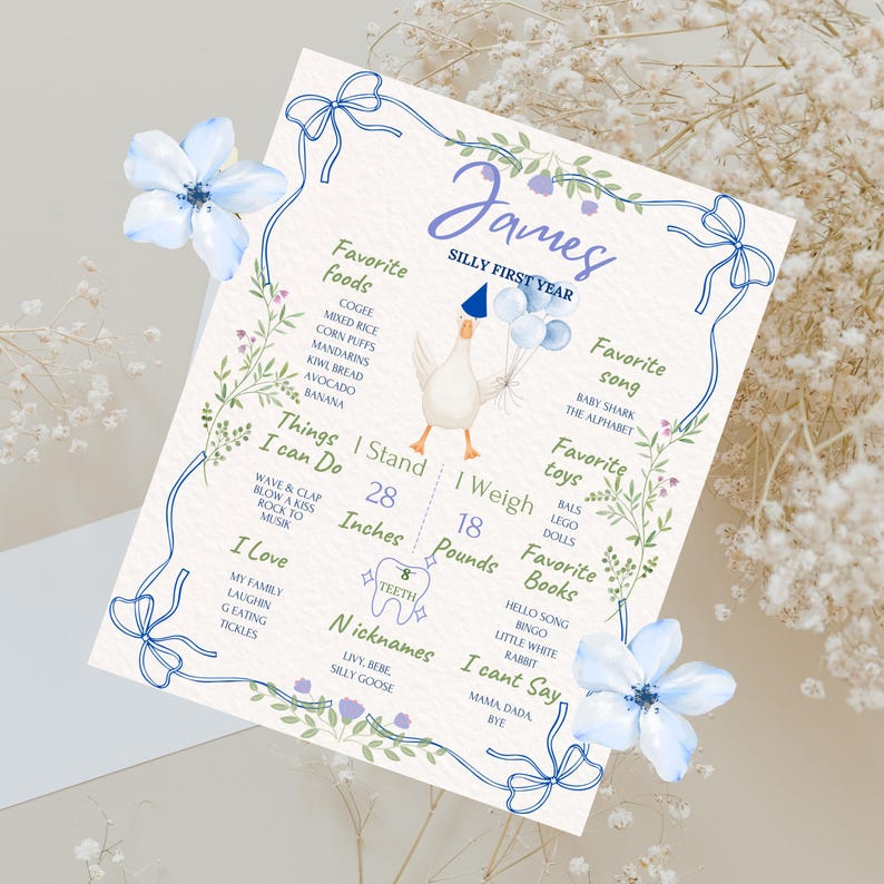 My First Year Sign: 16x20 Milestone Board Birthday Editable Template ...