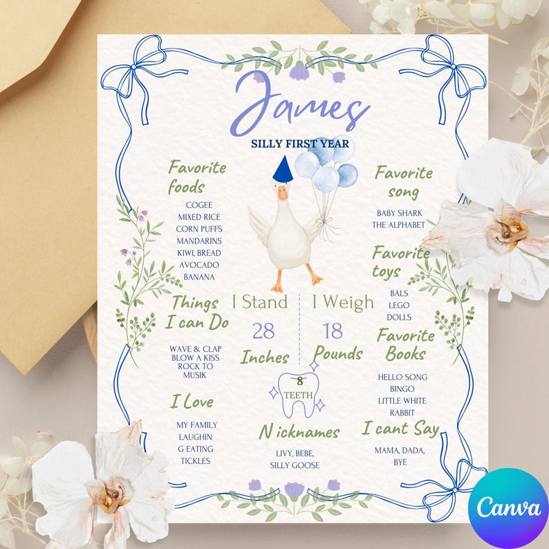 My First Year Sign: 16x20 Milestone Board Birthday Editable Template ...