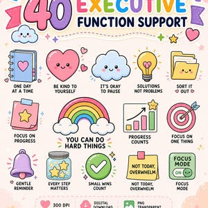 May include: A digital sticker sheet titled 40 Executive Function Support featuring colorful, cute illustrations of a notebook, heart, cloud, lightbulb, folder, rainbow, chart, target, bell, jar, checkmark, and sticky notes with motivational text.