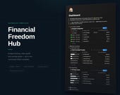 Notion Finance Template | Personal Finance Dashboard 2026 | Budget Tracker, Debt Snowball, Savings Goals