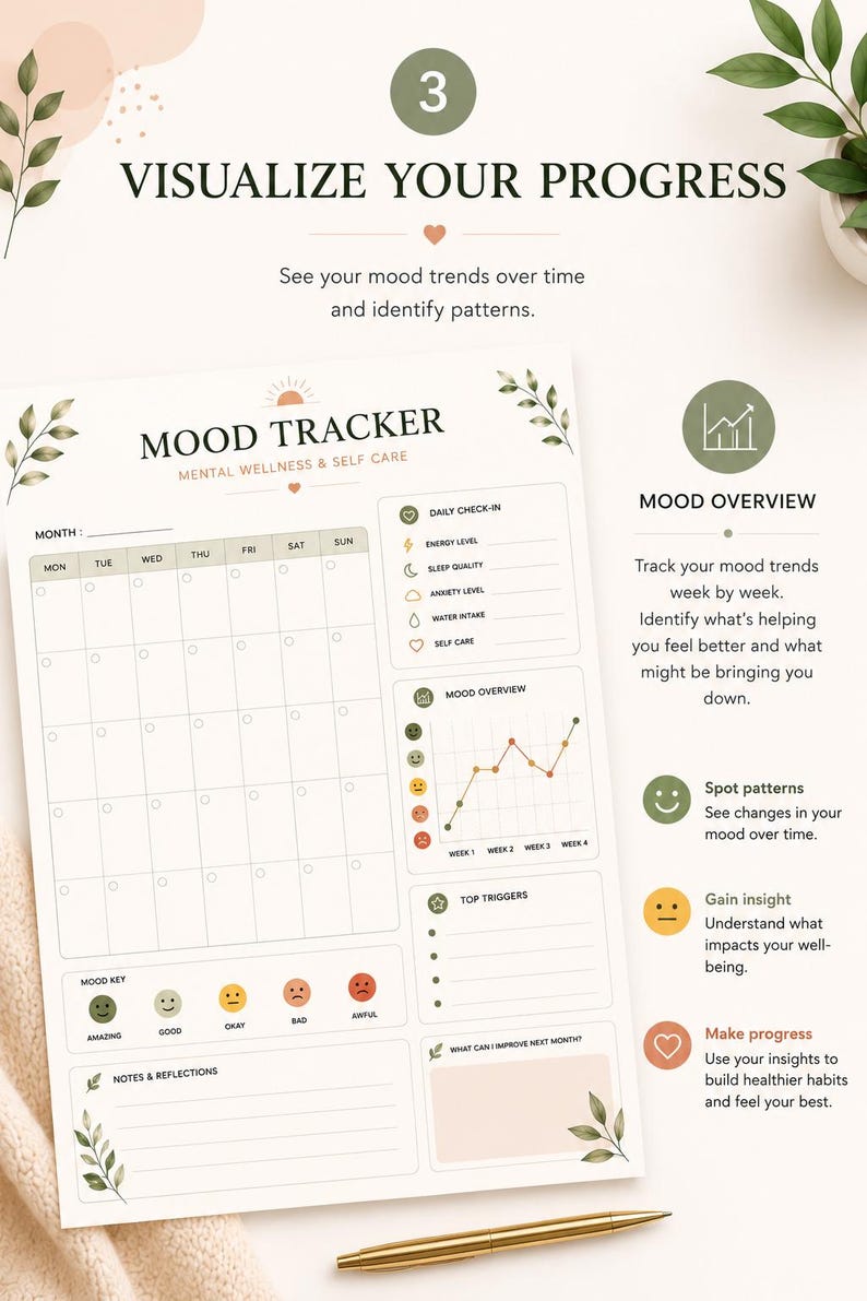 Mood Tracker Printable PDF | Mental Wellness Planner | Self Care Mood ...