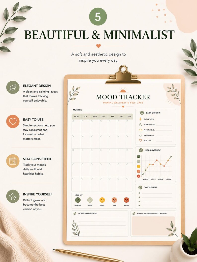 Mood Tracker Printable PDF | Mental Wellness Planner | Self Care Mood ...