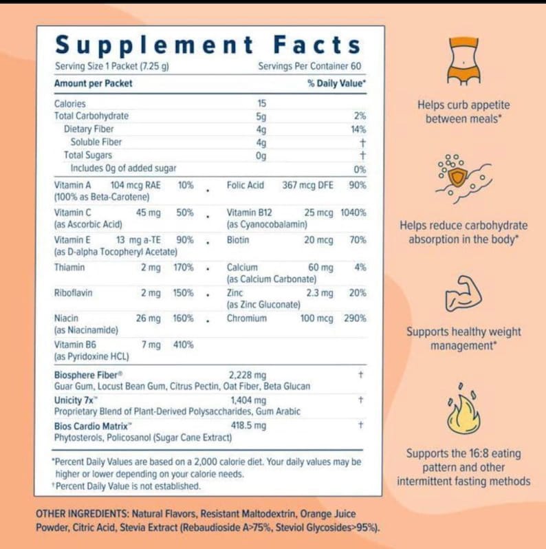May include: A Supplement Facts label for a 7.25 g packet listing nutritional information including 15 calories, 5g total carbohydrates, and various vitamins. The label features icons for appetite control, carbohydrate reduction, and weight management.