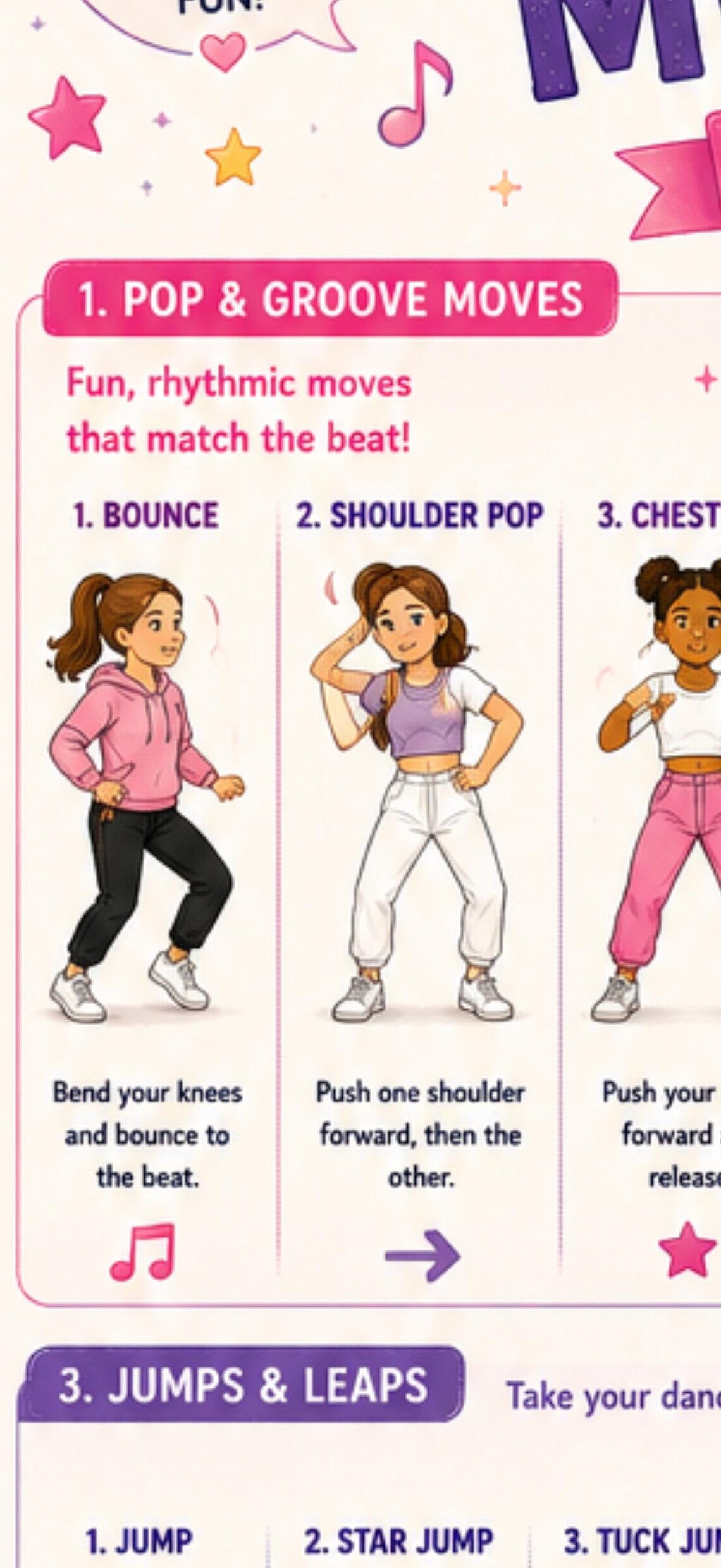 Kids Dance Moves Guide Poster | Beginner Dance Steps, Classroom Wall ...