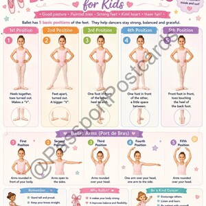 Puede incluir: Un colorido póster educativo titulado "Posiciones de ballet para niños" ilustra cinco posiciones básicas de pies y brazos de ballet. El póster presenta ilustraciones de jóvenes bailarines que demuestran cada posición, con texto explicativo. El póster también incluye consejos.