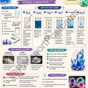 Op de afbeelding: Educatieve infographic getiteld "Hoe kristallen thuis te maken!" met stapsgewijze instructies. Bevat een lijst met materialen, een gids, kristalopties, tips voor probleemoplossing en leuke ideeën. Het kleurenschema is paars, blauw en wit.