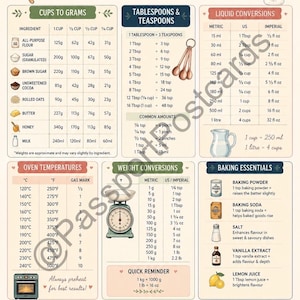 Può includere: Un grafico di conversione culinaria con misure per tazze, cucchiai, temperature del forno e conversioni di peso. Include elementi essenziali per la cottura e gli equivalenti di volume. Il testo recita "ULTIMATE COOKING CONVERSIONS".