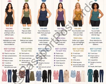 Guida di stile per diverse forme del corpo, poster con consigli di moda stampabile (download digitale in formato PNG)