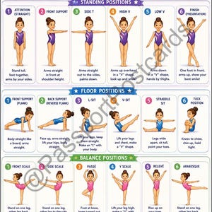 May include: A vibrant poster detailing gymnastics positions. It shows diagrams of standing, floor, and balance poses, with descriptions. The poster includes motivational phrases and practice tips. Measurements are not applicable.