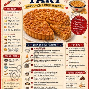 Classic Cornflake Tart Recipe Print | Retro British Baking Poster (Digital Download)