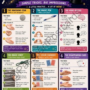 May include: A poster with magic tricks, including coin vanishing, pen floating, and mind reading. It features step-by-step instructions with illustrations, and tips for magicians. The poster is designed with a colorful, eye-catching layout.