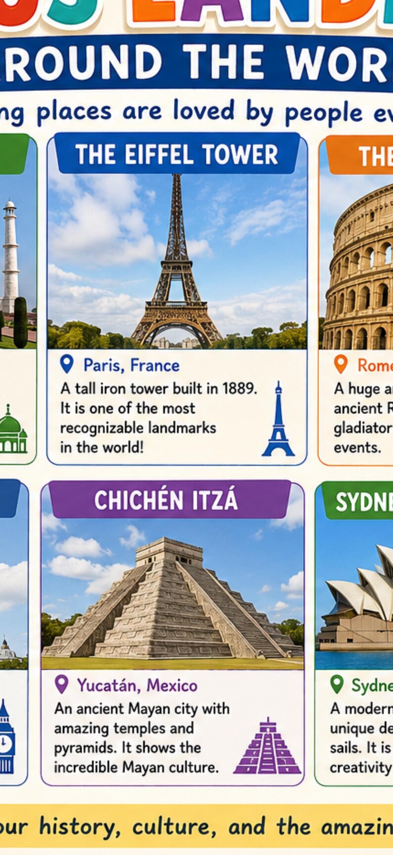 Famous World Landmarks Poster | Kids Geography Learning Chart (digital ...