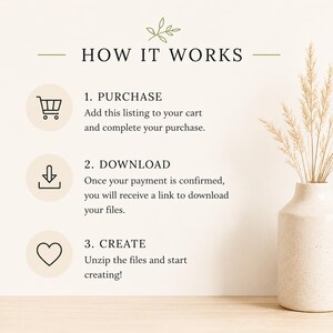 Puede incluir: Un gr&aacute;fico instructivo titulado HOW IT WORKS con un icono de hoja. Enumera tres pasos: 1. PURCHASE: A&ntilde;ada este art&iacute;culo a su carrito y complete la compra. 2. DOWNLOAD: Una vez confirmado el pago, recibir&aacute; un enlace para descargar sus archivos. 3. CREATE: Descomprima los archivos y empiece a crear!