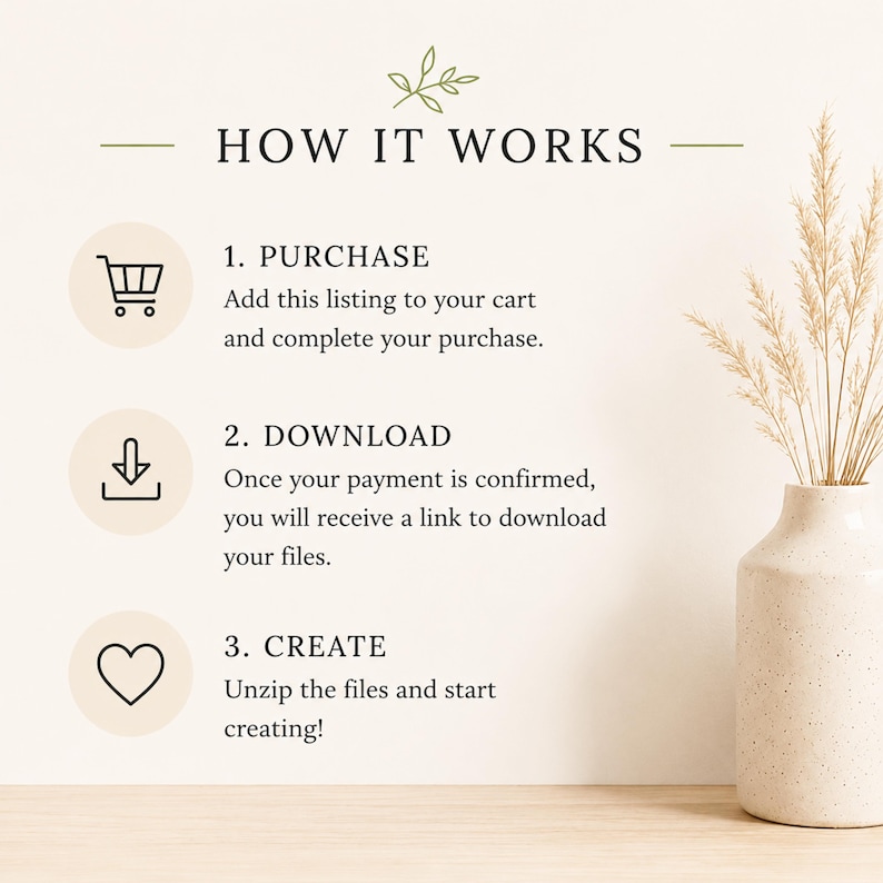 Puede incluir: Un gr&aacute;fico instructivo titulado HOW IT WORKS con un icono de hoja. Enumera tres pasos: 1. PURCHASE: A&ntilde;ada este art&iacute;culo a su carrito y complete la compra. 2. DOWNLOAD: Una vez confirmado el pago, recibir&aacute; un enlace para descargar sus archivos. 3. CREATE: Descomprima los archivos y empiece a crear!