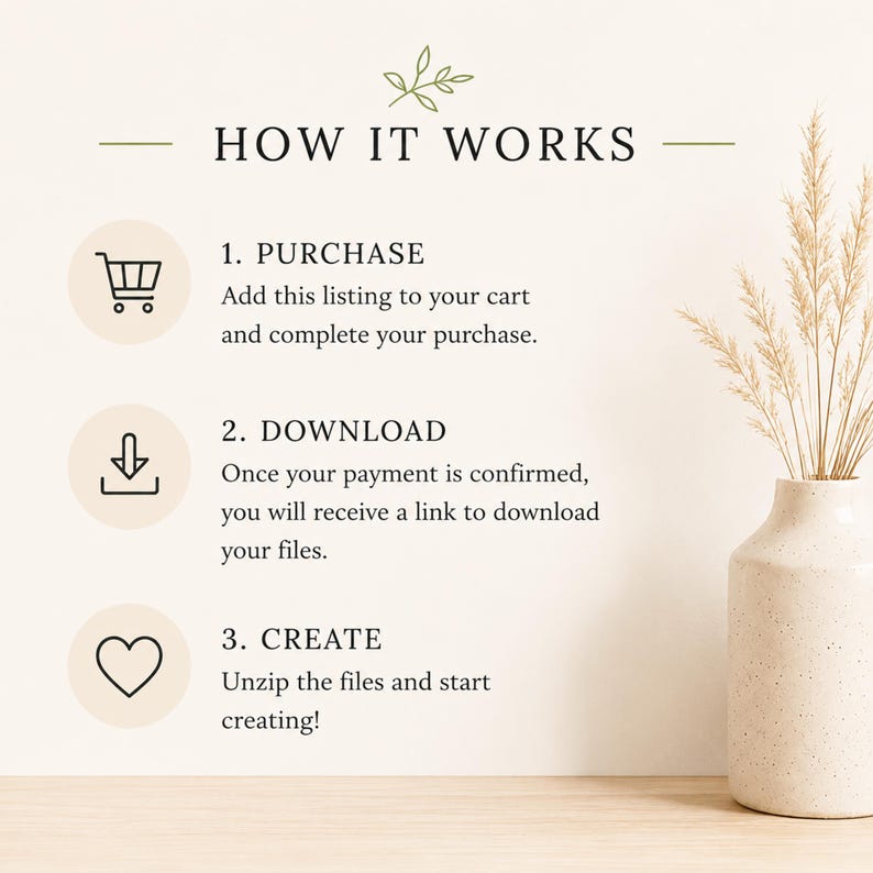 Op de afbeelding: Een instructieve afbeelding met de titel HOW IT WORKS en een klein blaadje-icoon. Het toont drie stappen: 1. PURCHASE, toevoegen aan winkelwagen en betalen; 2. DOWNLOAD, link ontvangen na betaling; 3. CREATE, bestanden uitpakken en beginnen.