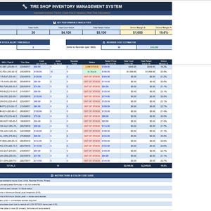 May include: A tire shop inventory management system spreadsheet. The document displays key performance indicators, including total units, cost value, and gross margin. The spreadsheet lists tire brands, sizes, and stock status, with color-coded indicators for inventory levels.