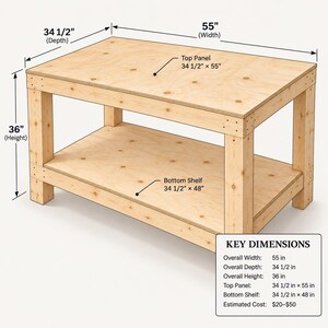 May include: A light-colored wooden workbench with a rectangular top panel and a bottom shelf. The structure has four thick legs. Dimensions are labeled as 55 inches wide, 34 1/2 inches deep, and 36 inches high. Text labels identify the top panel and bottom shelf.