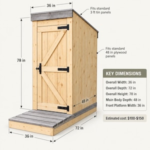 Op de afbeelding: Een houten schuur met een enkele deur, zwarte scharnieren en een voorplatform. De afmetingen zijn 36 inch breed, 72 inch diep en 78 inch hoog. De tekst vermeldt dat het geschikt is voor standaard 3 ft metalen panelen en 48 inch multiplex panelen.
