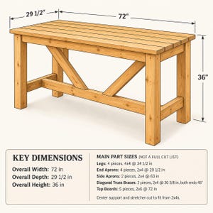 May include: A light brown wooden table with a slatted top, four thick legs, and diagonal truss braces. The table measures 182.88 cm wide, 74.93 cm deep, and 91.44 cm high. Text on the image lists key dimensions and main part sizes in inches.