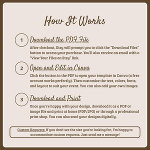 May include: An instructional graphic with a light beige background and dark brown text titled How It Works. It outlines three steps: 1. Download the PDF File, 2. Open and Edit in Canva, and 3. Download and Print. A footer mentions Custom Requests.