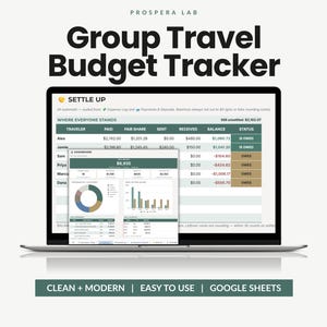 Op de afbeelding: Een digitale groepsreis budgettracker van Prospera Lab weergegeven op een laptopscherm. De interface toont een Settle Up-tabel met kolommen voor reiziger, betaald, eerlijk aandeel, verzonden, ontvangen, saldo en status, plus een dashboard-overlay.