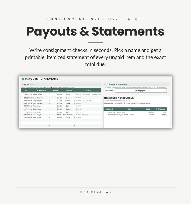 May include: A digital consignment inventory tracker interface titled Payouts & Statements. The layout features a payout log table with columns for date, consignor, amount, method, and notes, alongside a consignor statement for The Second Act Boutique.