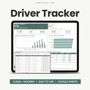 Förarspårning, körsträcka och inkomstlogg för gig, DoorDash Uber Lyft-leveransmall, kalkylblad för samåkning (Google Sheets)