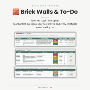 May include: A genealogy tracker digital template titled Brick Walls & To-Do by Prospera Lab. It features three organized tables for tracking ancestor research questions, tasks, and records ordered, using color-coded status columns.