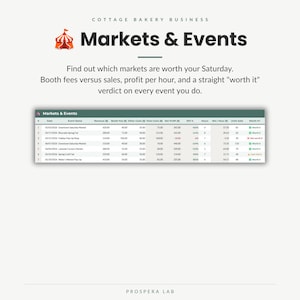 May include: A digital spreadsheet titled Cottage Bakery Business Markets & Events featuring a table with columns for date, event name, revenue, booth fees, costs, net profit, ROI, hours, net per hour, units sold, and a worth it verdict column.