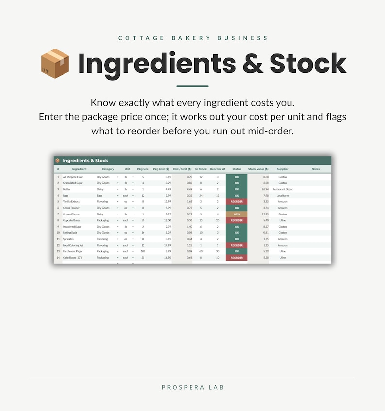 May include: A digital spreadsheet titled Cottage Bakery Business Ingredients & Stock. The table displays columns for ingredient names, categories, units, package sizes, costs, stock levels, reorder points, status indicators, and supplier names.