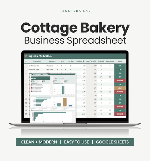 Cottage Bakery Business Spreadsheet, Bakery Inventory, Sales & Profit Tracker, Home Bakery Template (Google Sheets)