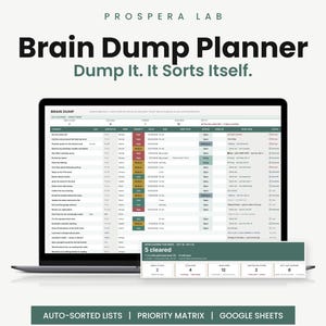 Brain Dump Planner, ADHD To Do List, Mental Load Organizer, Priority Matrix & Printable Errand Lists (Google Sheets)