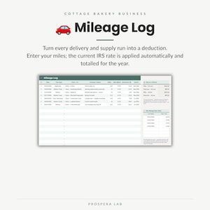 May include: A digital mileage log spreadsheet for a cottage bakery business. The document features a red car icon, the title Mileage Log, and columns for date, trip type, destination, purpose, miles, rate, and deduction. It includes a summary table.