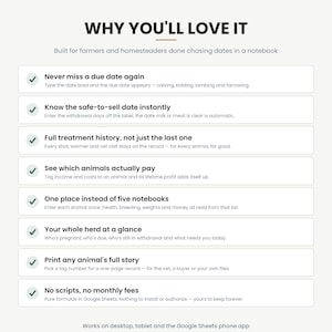 Pu&ograve; includere: Un grafico informativo bianco con testo nero intitolato WHY YOU'LL LOVE IT. Elenca otto funzionalit&agrave; per gli agricoltori che utilizzano Google Sheets, tra cui il monitoraggio delle date di riproduzione, i tempi di sospensione e la gestione del bestiame.