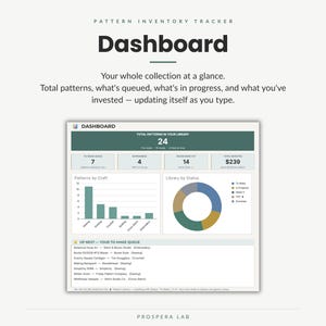 May include: A digital pattern inventory tracker dashboard displaying a summary of 24 patterns, including metrics for queued, in-progress, and completed projects. It features a bar chart for crafts, a donut chart for status, and a to-make queue list.