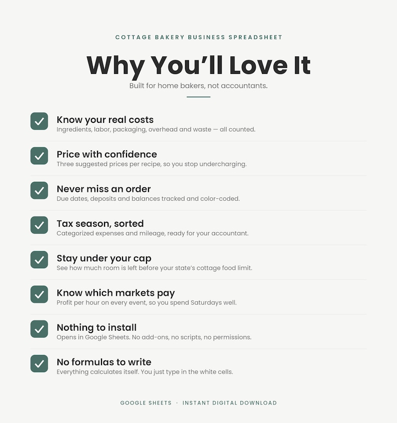 May include: A digital cottage bakery business spreadsheet for Google Sheets. The text reads: Why You'll Love It, Built for home bakers, not accountants. It lists features like tracking costs, pricing, order management, tax organization, and automated calculations.