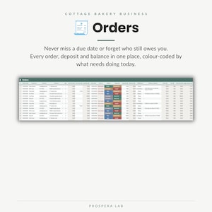 May include: A digital spreadsheet template for a cottage bakery business titled Orders. It features a table with columns for order details, customer information, and payment status, using color-coded cells to track tasks and financial balances.