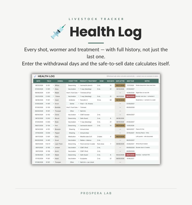 Pu&ograve; includere: Un modello di foglio di calcolo digitale per il registro sanitario del bestiame. L'intestazione recita Livestock Tracker Health Log. Include colonne per data, numero di tag, animale, tipo di evento, prodotto, dosaggio e note.