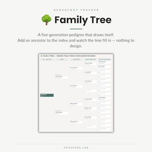 May include: A digital genealogy tracker titled Family Tree with a tree icon. The text reads: A five-generation pedigree that draws itself. Add an ancestor to the index and watch the tree fill in. The chart displays columns for parents, grandparents, great-grandparents, and 2nd great-grandparents.