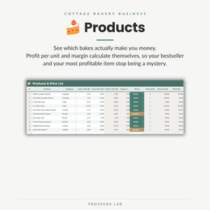 May include: A digital spreadsheet titled Cottage Bakery Business Products displaying a list of ten baked goods with columns for cost, price, profit, margin, status, units sold, revenue, and profit. The text includes See which bakes actually make you money.
