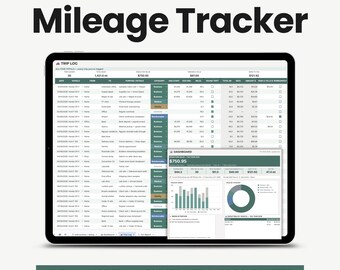 Mileage Tracker, Business Mileage Spreadsheet, IRS Mileage Log, Tax Deduction & Reimbursement Spreadsheet (Google Sheets)