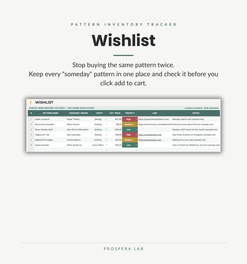 May include: A digital pattern inventory tracker titled Wishlist with the text Stop buying the same pattern twice. Keep every someday pattern in one place and check it before you click add to cart. Includes a table with columns for name, designer, craft, price, priority, link, and notes.