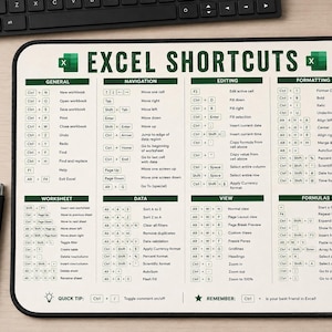 Puede incluir: Una alfombrilla de ratón rectangular con el texto "EXCEL SHORTCUTS" en verde y blanco. La alfombrilla muestra varios atajos de teclado de Excel para general, navegación, edición, formato, hoja de cálculo, datos, vista y fórmulas. También se ven un ratón y un bolígrafo negros.